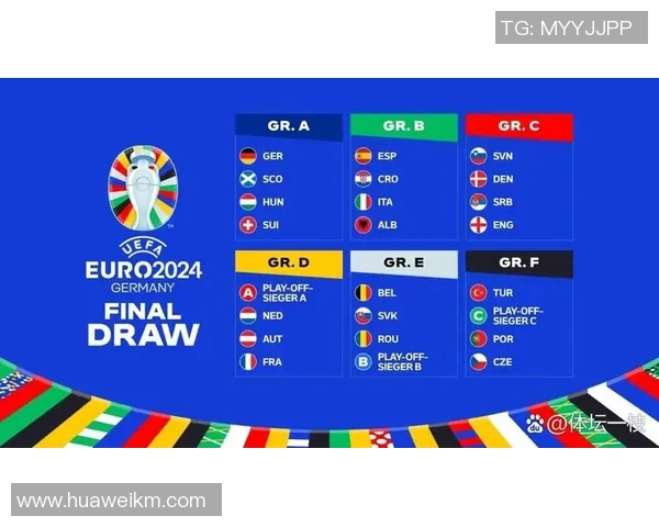 2020欧洲杯分组图解析及各组球队实力对比分析